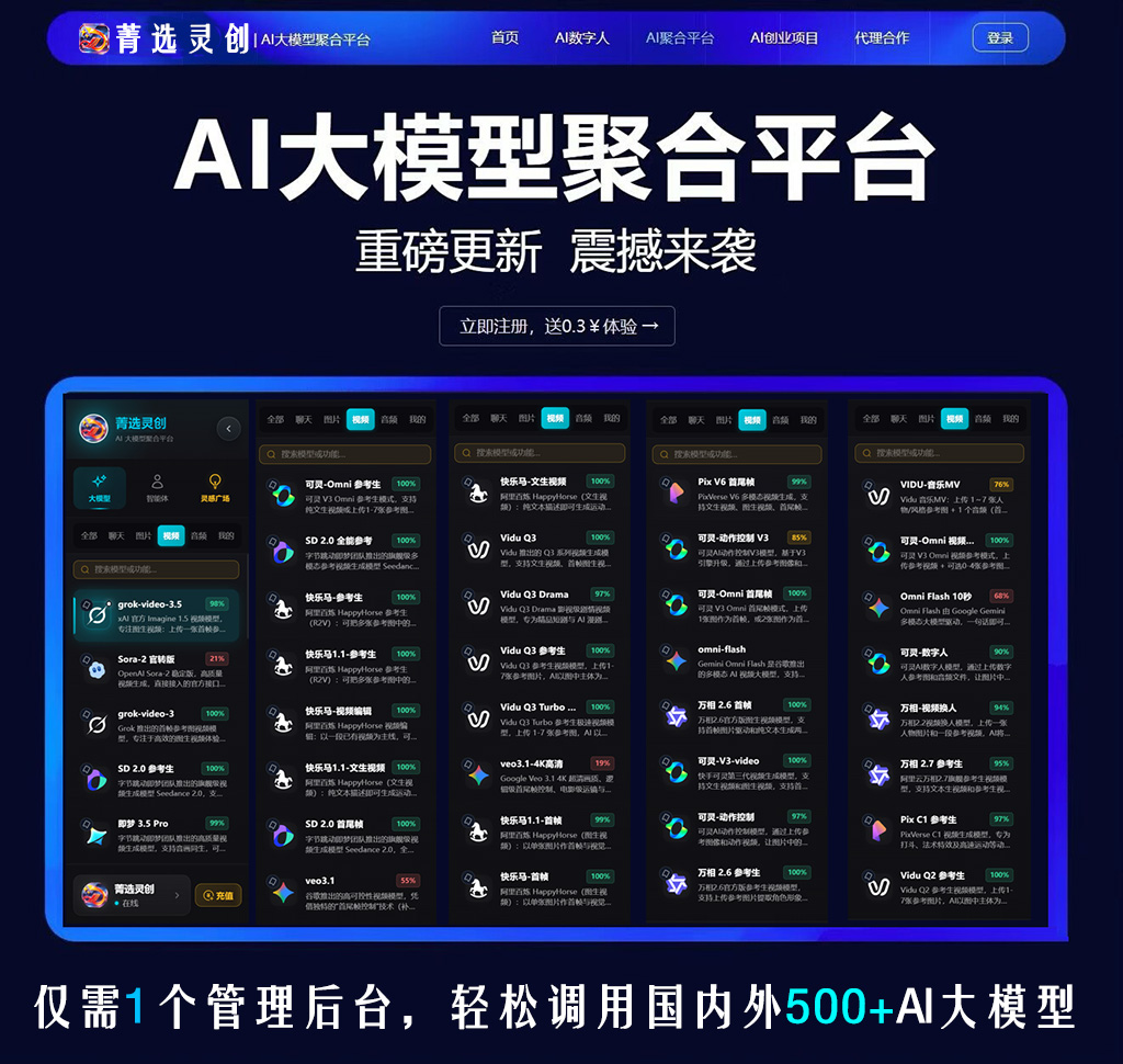 视频素材与图文封面生成示例